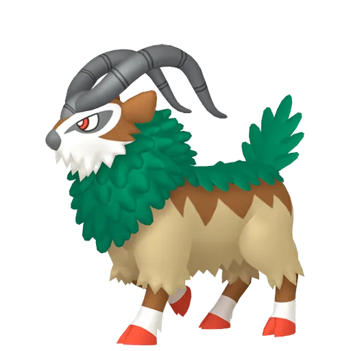 Gogoat
